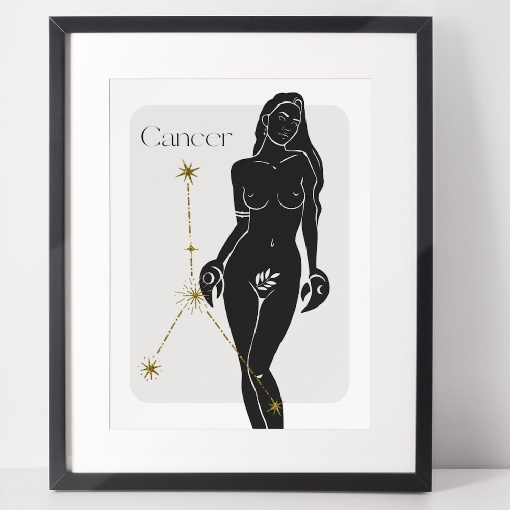 Cancer Zodiac Sign Wall Art Print Poster Unframed - Picture 2 of 5